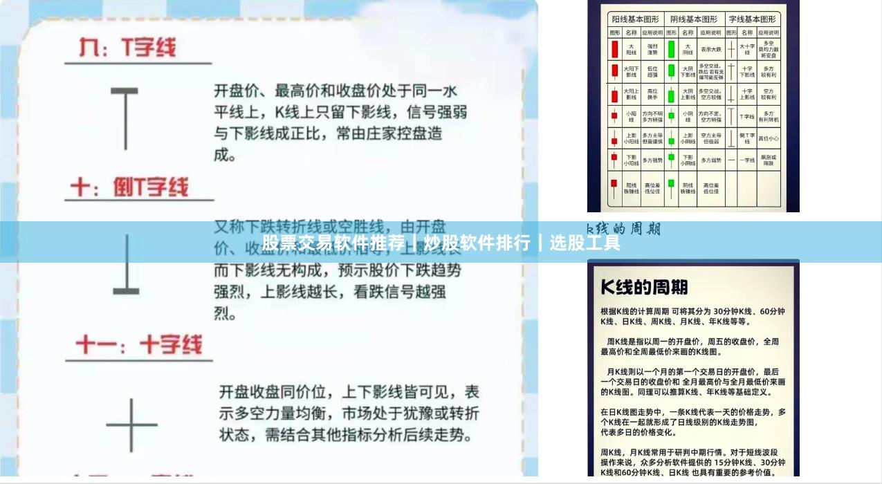股票交易软件推荐｜炒股软件排行｜选股工具
