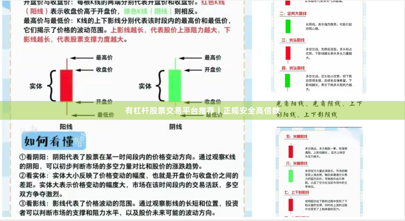 有杠杆股票交易平台推荐｜正规安全高倍数